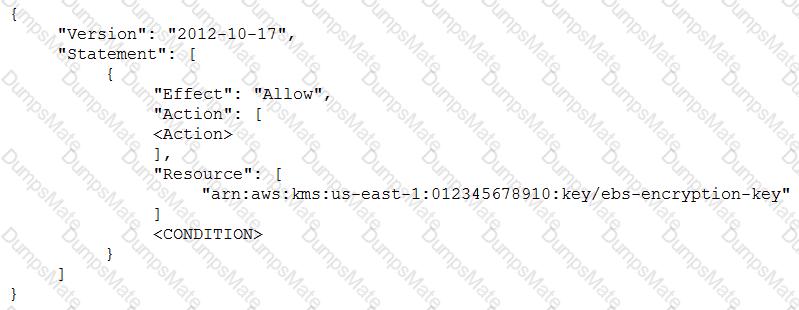 SCS-C01 Question 126